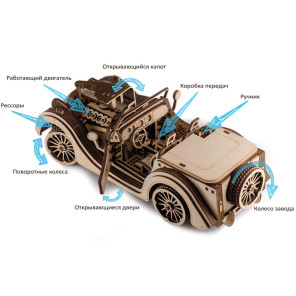Купить Родстер VM-01 UGears (437 деталей) (Roadster Veter Models) - механический 3D пазл